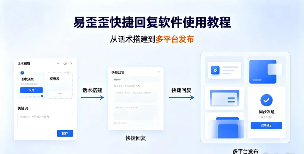 易歪歪快捷回复软件使用教程
